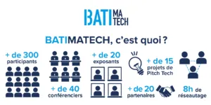 Batimatech c'est quoi Construction et Technologies